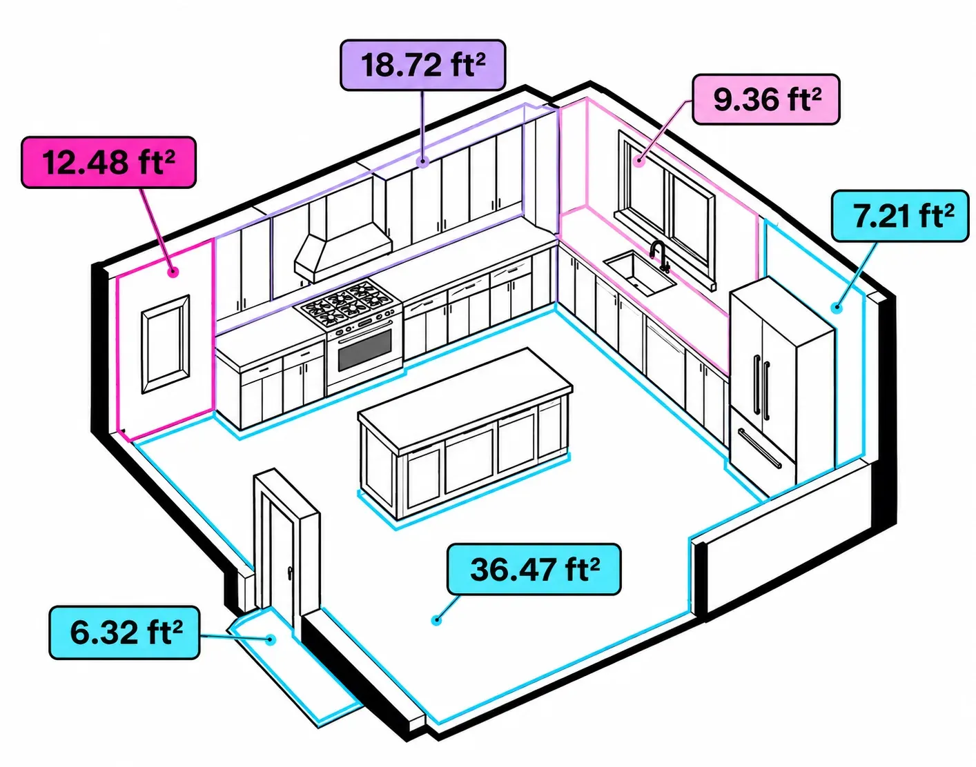 A room measured from a 3D reconstruction